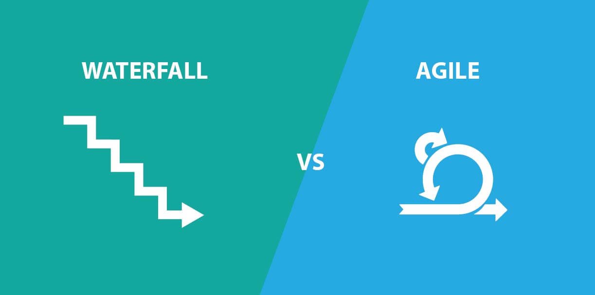 Difference between waterfall and agile model mcal global