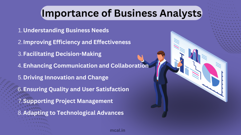 Infographic on the importance business analysts