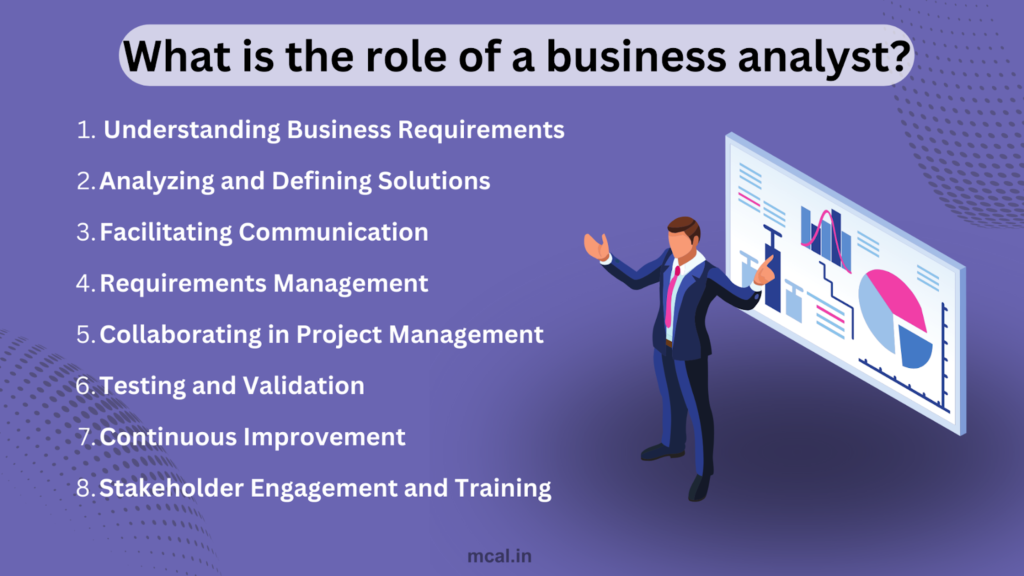 An infographic containing points for what is the role of a business analyst