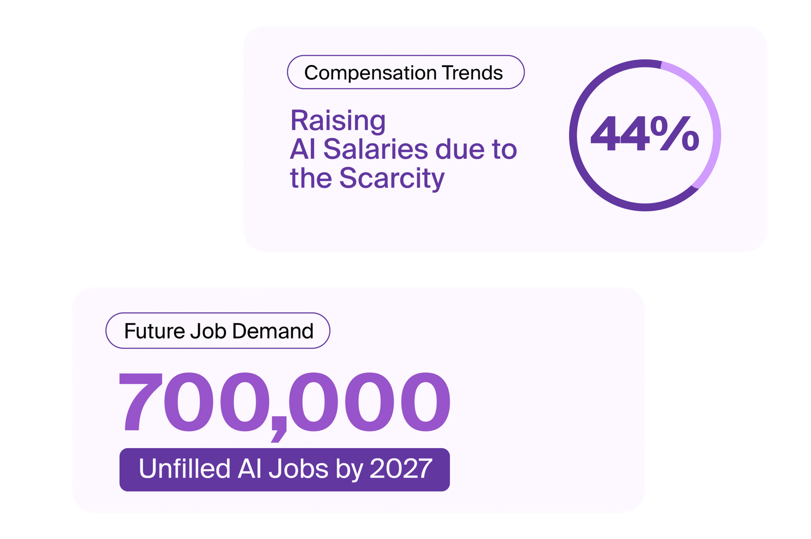 mcal scroll effect 11 scaled 3
