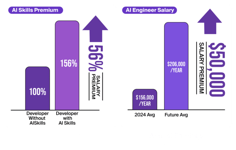 mcal scroll effect 13 scaled 1