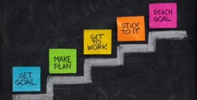 10 Business Analystâ€™s Resolutions