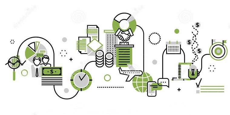 What is Business Architecture